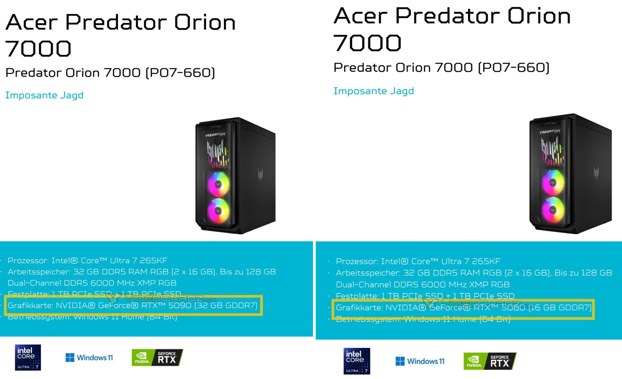 Характеристики Acer Predator Orion 7000