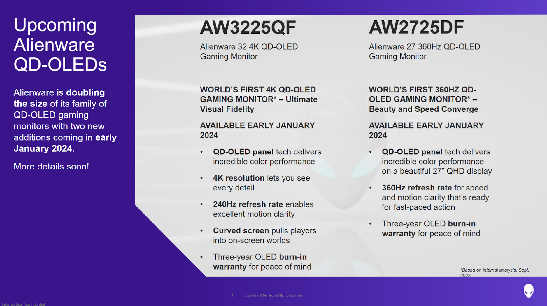 Alienware dévoile les premiers moniteurs de jeu 4K UHD QD-OLED au monde  avec des taux de rafraîchissement allant jusqu'à 360 Hz