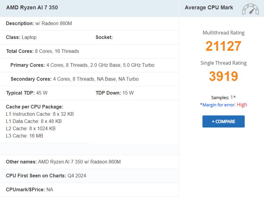 Résultats des tests de performance de l'AMD Ryzen AI 7 350 dans PassMark