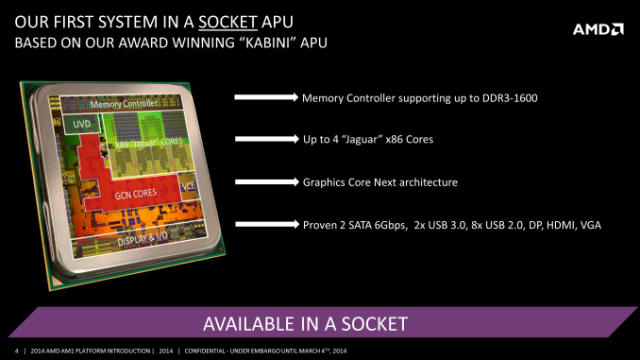 AMD представила платформу AM1 для компактных и энергоэффективных компьютеров