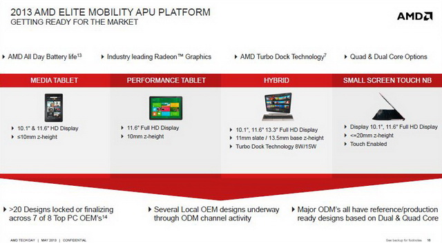 Jaguar выходит на пробежку: AMD представила новые серии гибридных процессоров -3