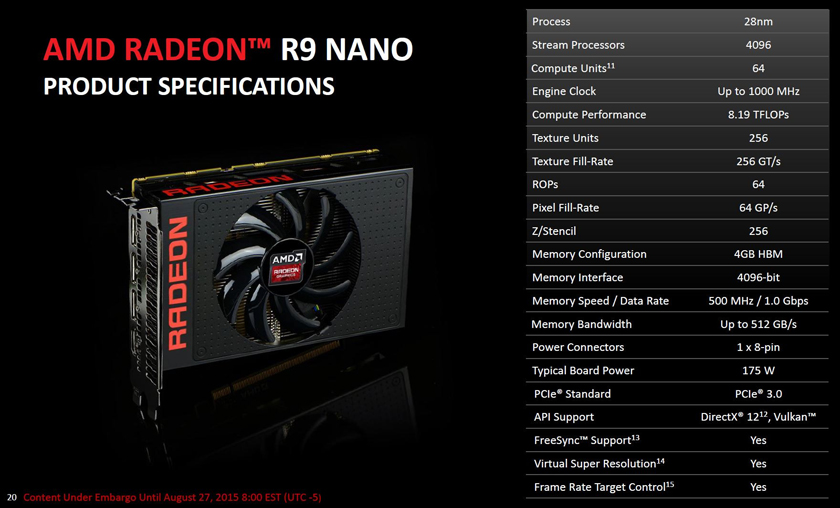 AMD Radeon R9 Nano: самая мощная видеокарта для систем mini-ITX с ценником от Fury X-4