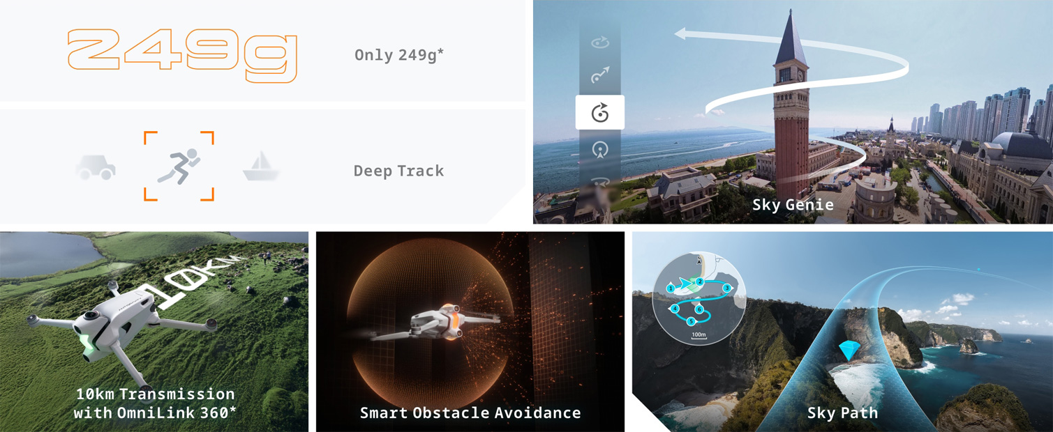 Illustration des capacités du drone Antigravity A1