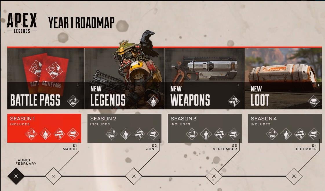 apex_legends_roadmap_1.jpg