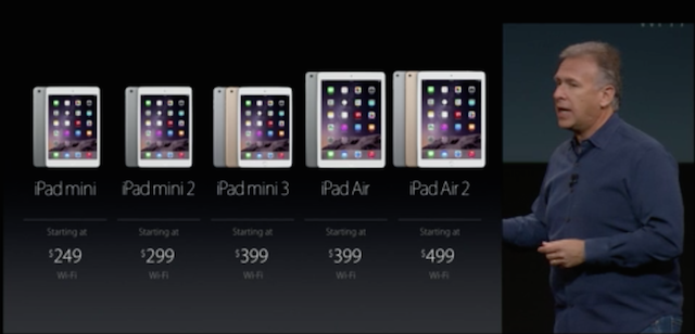 Презентация Apple (октябрь 2014): iPad Air 2, iPad mini 3, iMac с Retina-экраном и новый Mac mini-7