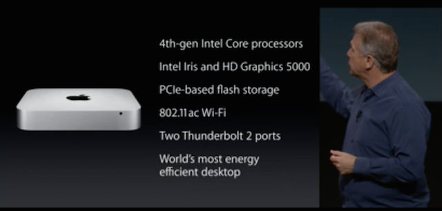 Презентация Apple (октябрь 2014): iPad Air 2, iPad mini 3, iMac с Retina-экраном и новый Mac mini-2