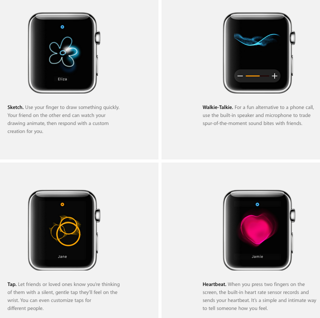 Apple Watch: дорого, красиво... бесполезно?-6