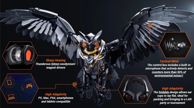 Asus представила игровую гарнитуру Strix Pro Gaming Headset-3