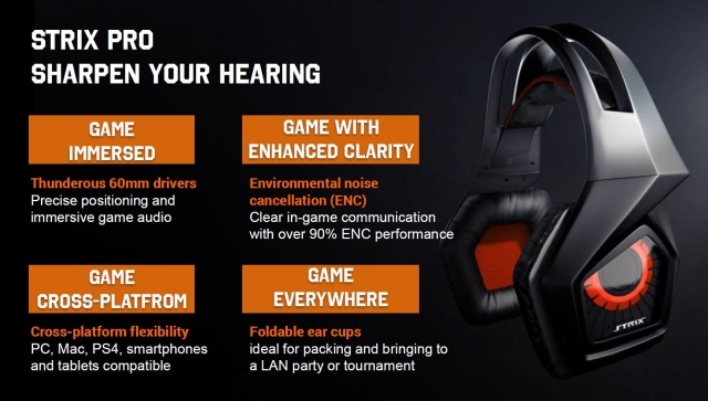 Asus представила игровую гарнитуру Strix Pro Gaming Headset-4