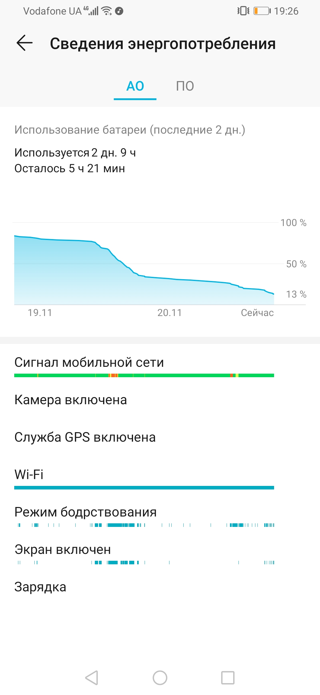 Обзор Honor 9X: девятый вал-39