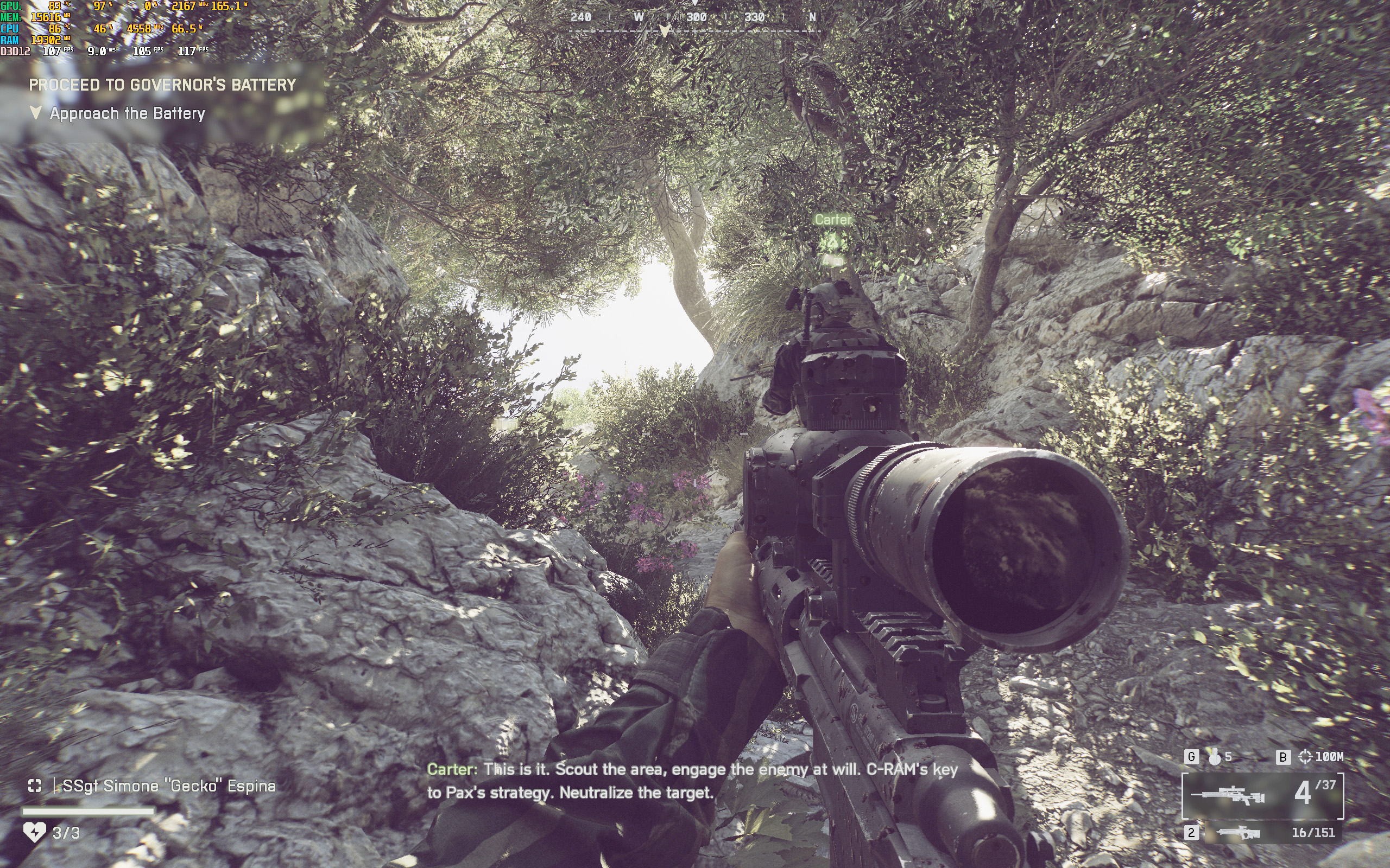 Результати тестування FPS у Battlefield 6