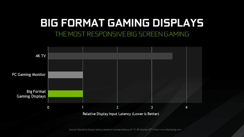 big-format-gaming-displays.png
