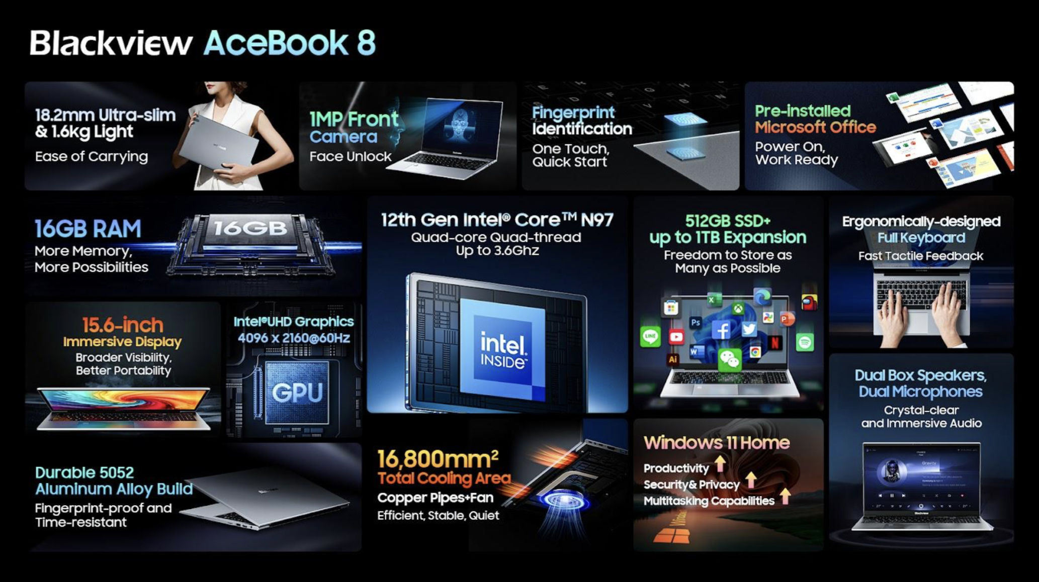 Blackview AceBook 8: 15-дюймовий ноутбук із чипом Intel N97, 16 ГБ ОЗП, SSD-накопичувачем на 512 ГБ і Windows 11 на борту-4
