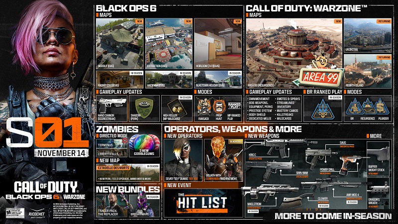 Nouvelles cartes, nouveaux modes, nouvelles armes et plus encore : Activision dévoile le contenu de la première saison de Call of Duty : Black Ops 6 et les innovations de Warzone-2