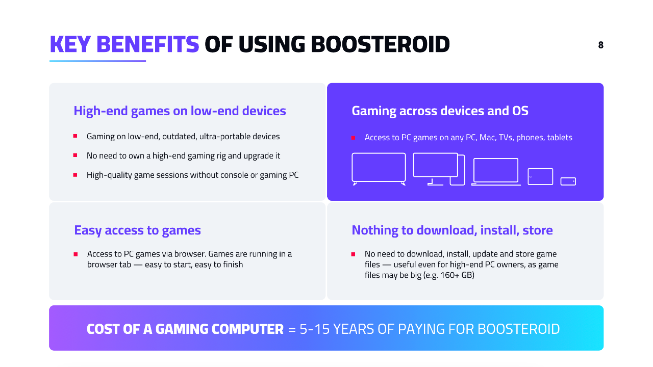 "In 10-12 years, 90% of gamers will be moving to the cloud": interview with the Boosteroid team-3