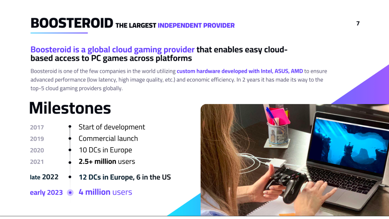 "In 10-12 years, 90% of gamers will be moving to the cloud": interview with the Boosteroid team-4