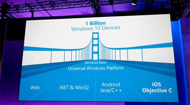 Microsoft Build 2015: новый браузер, перенос Android и iOS приложений и дополненная реальность-5