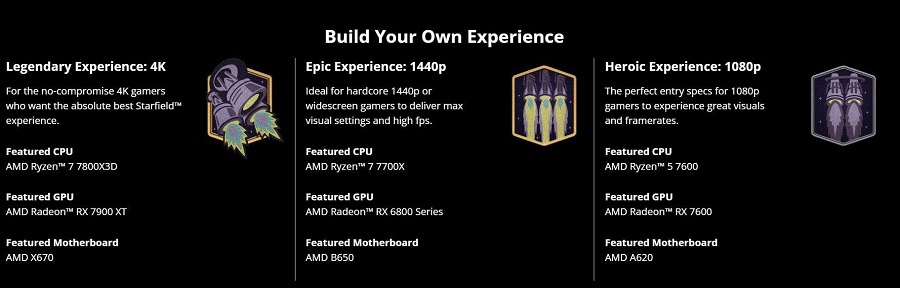 AMD y Bethesda han informado de los componentes necesarios para que la versión para PC de Starfield sea cómoda y de alta calidad con diferentes configuraciones gráficas.-2