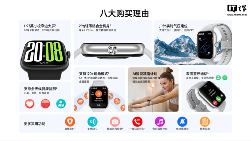 AMOLED экран Honor Watch X5