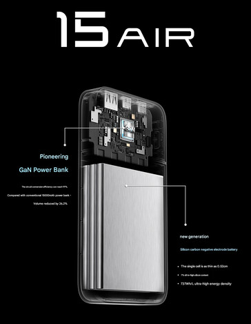 Cuktech Power Bank 15 Air on the background