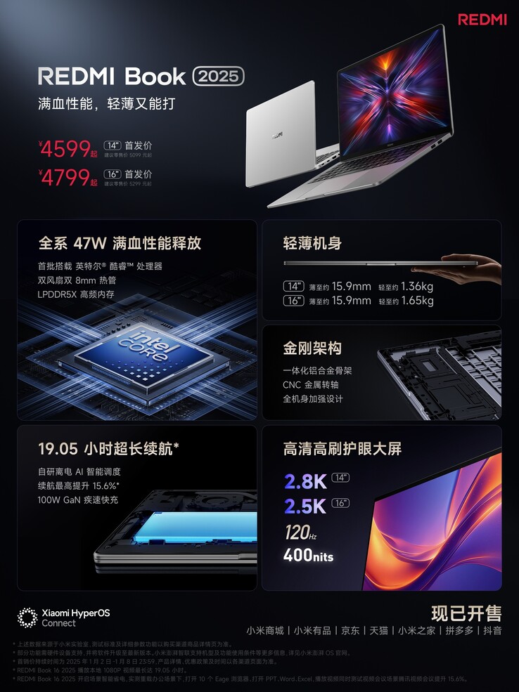 RedmiBook 2025 14-inch laptop