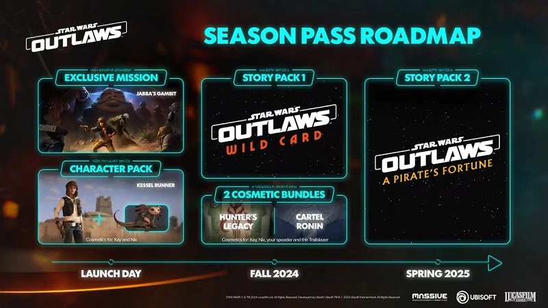 Для Star Wars Outlaws запланировано два сюжетных дополнения: Ubisoft опубликовала план контентной поддержки игры-2
