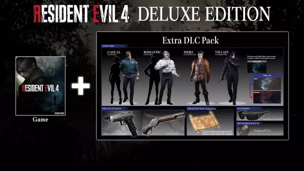 Леон уже не тот: Capcom представила альтернативные наряды для героев ремейка Resident Evil 4-7