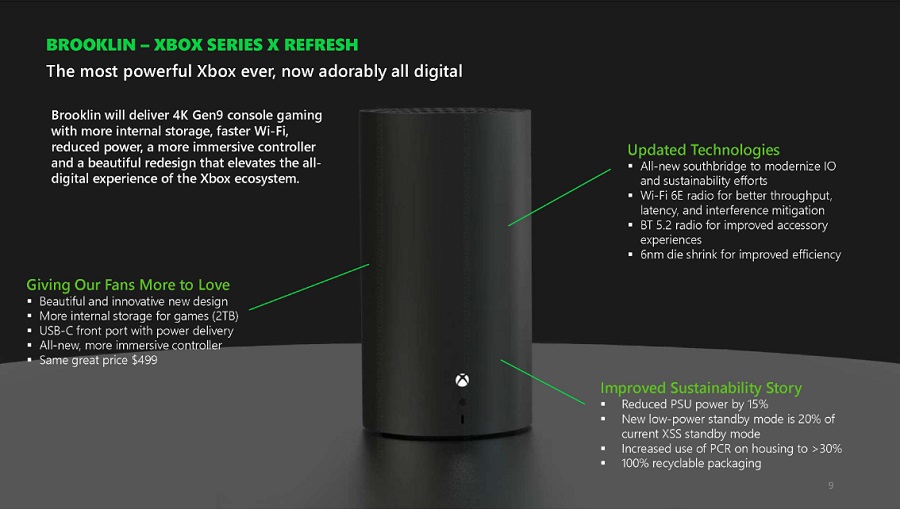 Media: Microsoft forbereder en ny Xbox Series X-modell med sylindrisk kropp og 2 TB lagringsplass. Project Brooklin kan være på markedet veldig snart-3