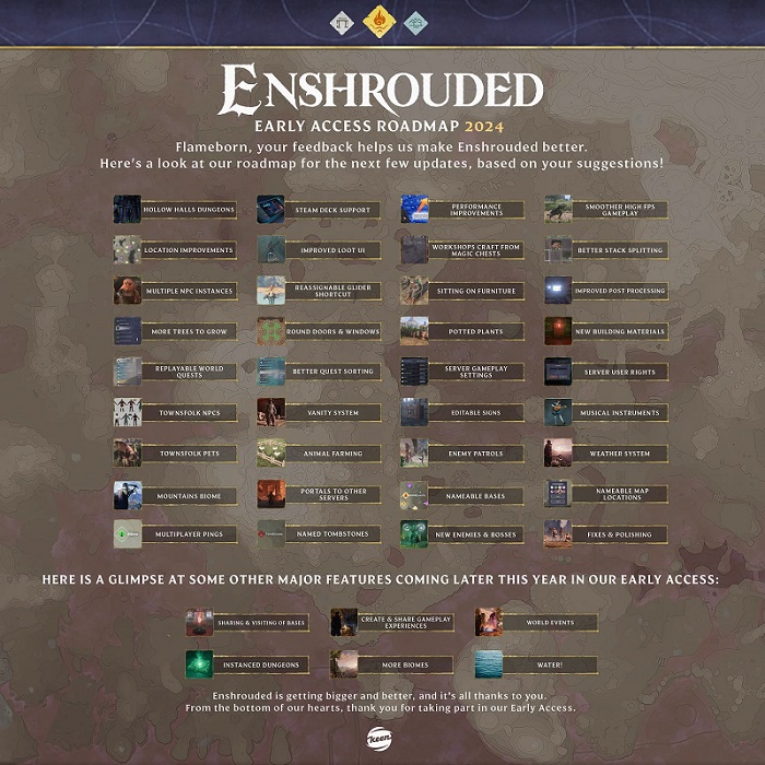 Keen Games Studios store planer: en ambisiøs 2024-veikart for utviklingen av Enshrouded er avduket.-2