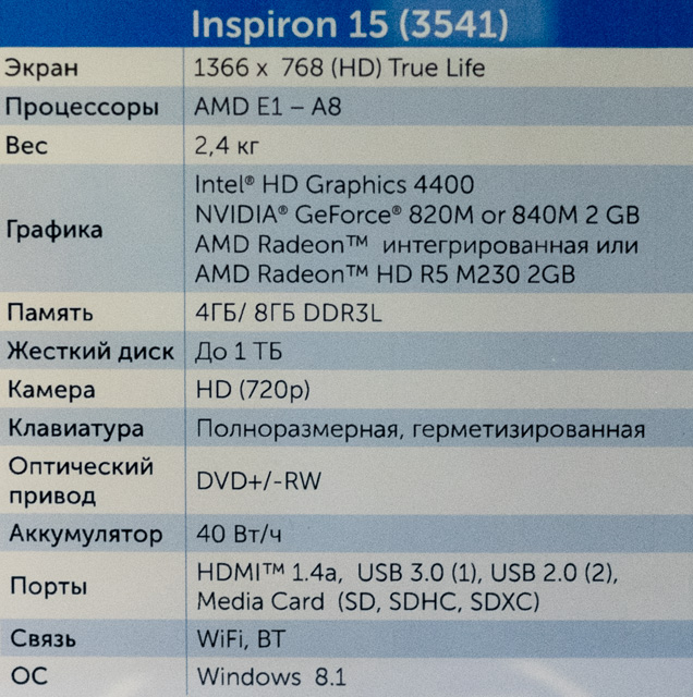Ноутбуки Dell Inspiron нового поколения: уже в Украине-2