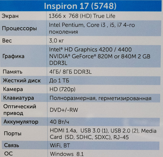 Ноутбуки Dell Inspiron нового поколения: уже в Украине-8