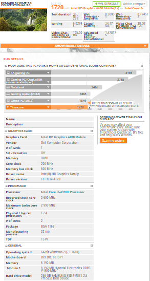 Обзор бизнес-ноутбука Dell Latitude 12 5000 (E5250)-17