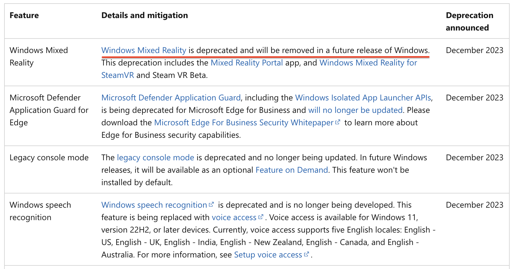 Windows Mixed Reality is deprecated and will be removed in the next release of Windows-2