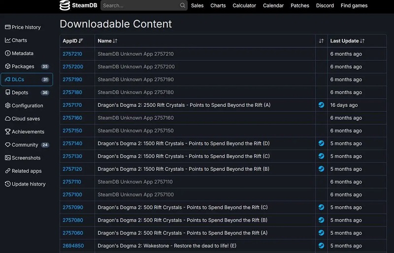 Il semblerait que Capcom se prépare à annoncer un add-on pour Dragon's Dogma 2 : une mise à jour de la base de données Steam l'indique.-2