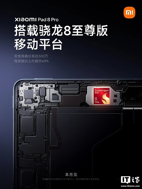 Параллельная работа на Xiaomi Pad 8