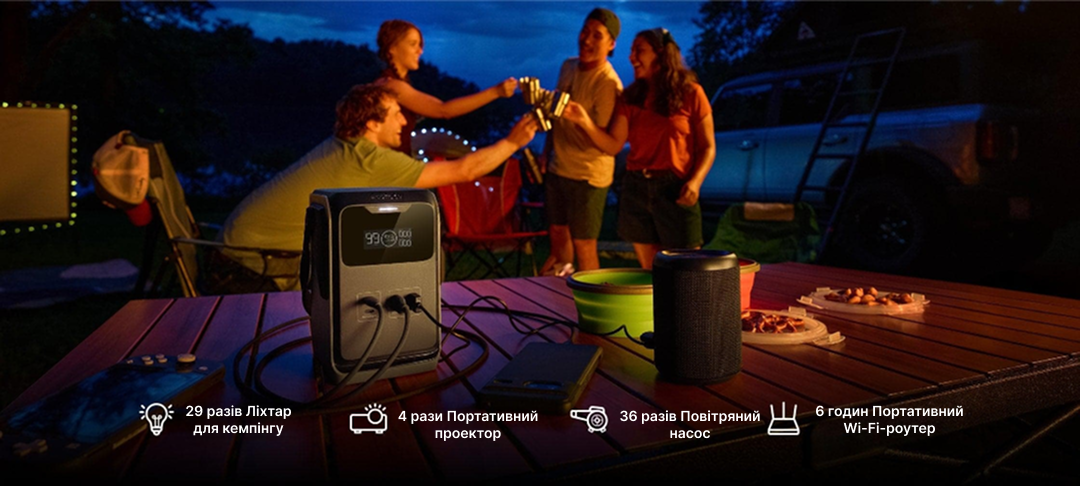 Використання EcoFlow TRAIL 200 DC в польових умовах