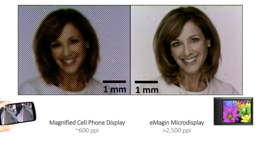 emagin-display-comparison.jpg