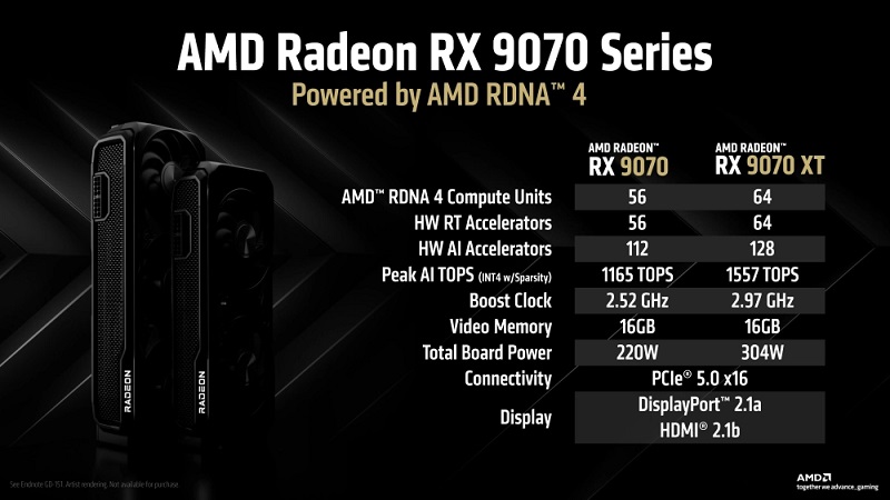 AMD Radeon RX 9070 graphics card specifications