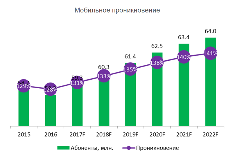 ericsson ukraine 1.PNG