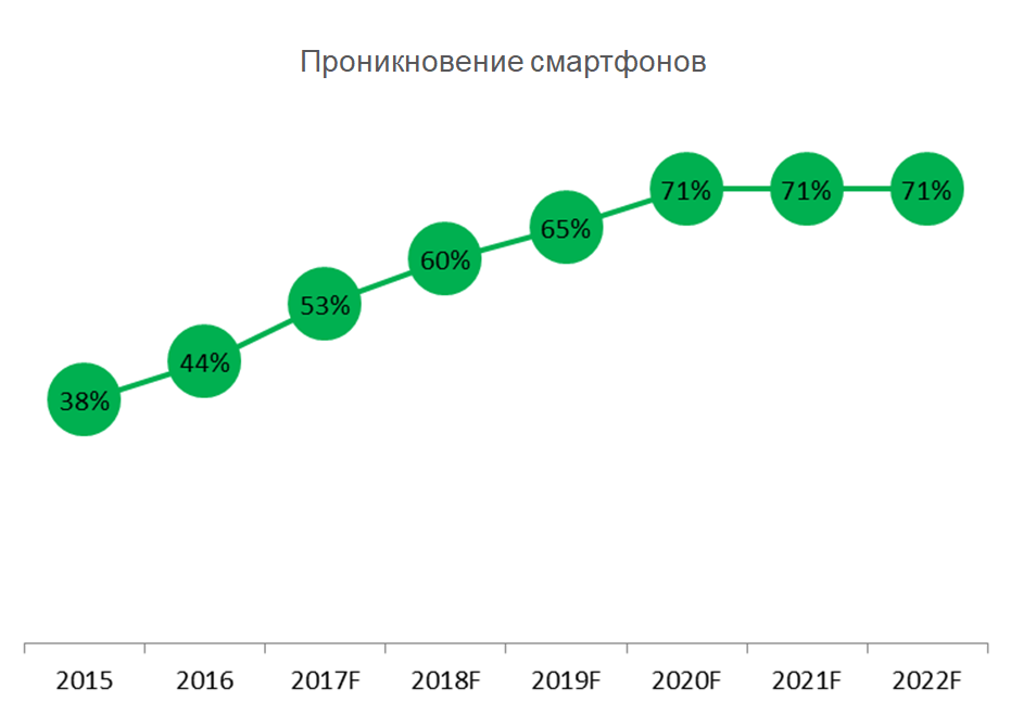 ericsson ukraine 4.PNG