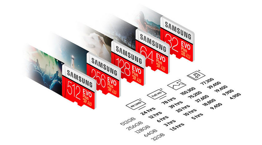 Карта памяти Samsung microSD EVO Plus на 512 ГБ стоит почти как Galaxy A7 (2018)-2