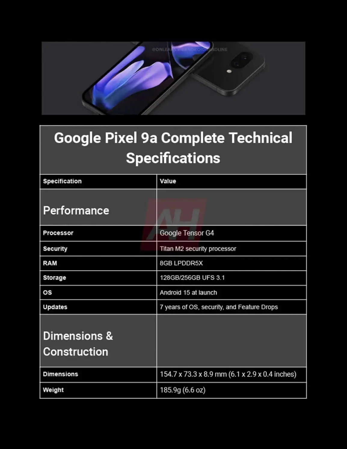 Google Pixel 9a specificaties - afbeelding 6