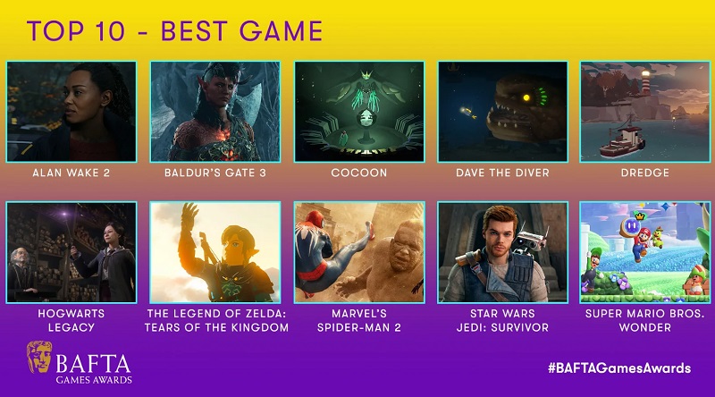 Baldur's Gate 3, Alan Wake 2 en Marvel's Spider-Man 2 zijn de belangrijkste nominaties bij de BAFTA Game Awards 2023-2