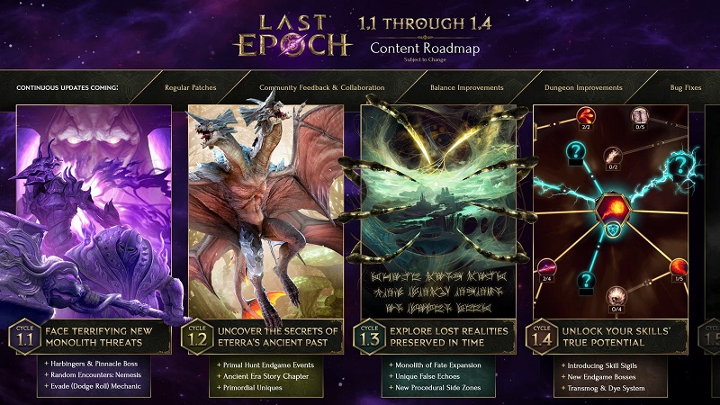 Le plan de développement de l'action-RPG Last Epoch a été publié : le jeu comprendra de nouveaux boss, des objets, un chapitre de l'histoire et un système de transmogrification.-2