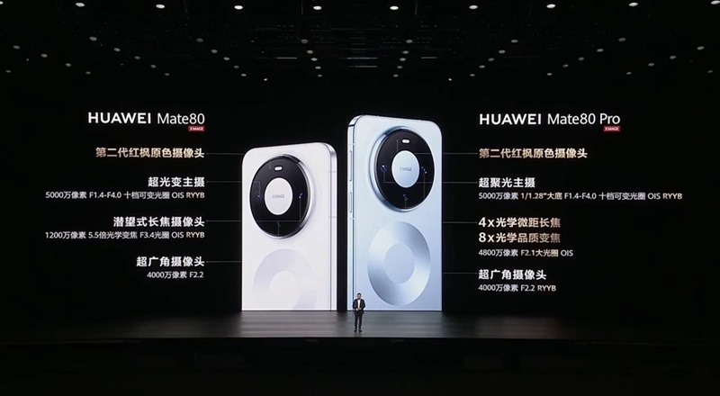 Huawei Mate 80 - портретний режим