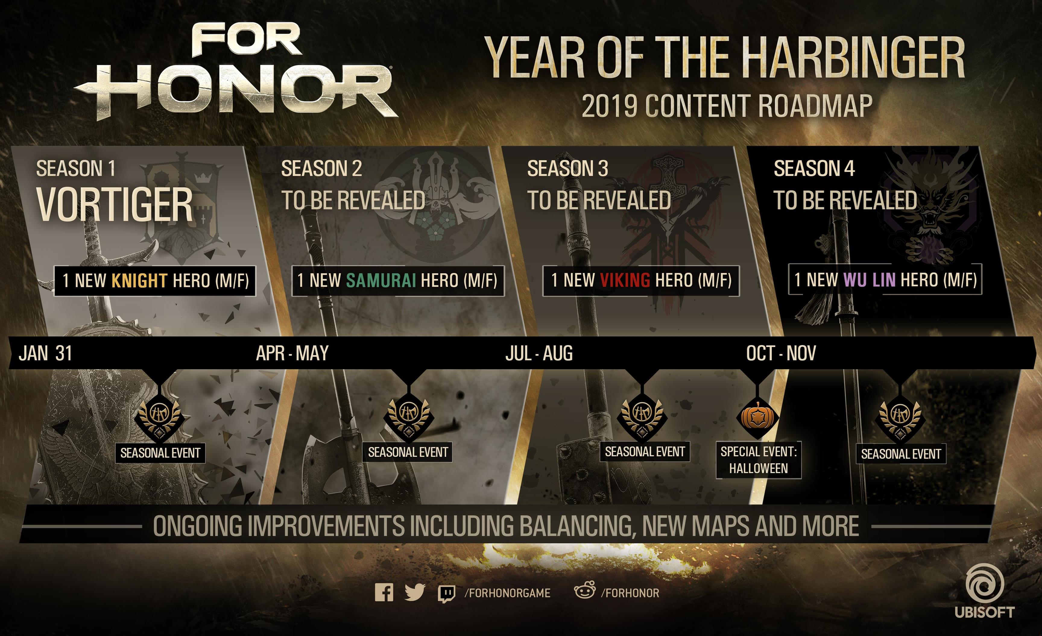for_honor_year_3_roadmap_art_1.jpg