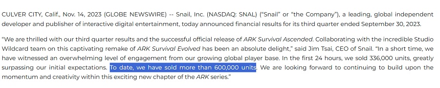 Opdaterede dinosaurer er populære: mere end 600.000 eksemplarer af ARK: Survival Ascended solgt på 20 dage-2