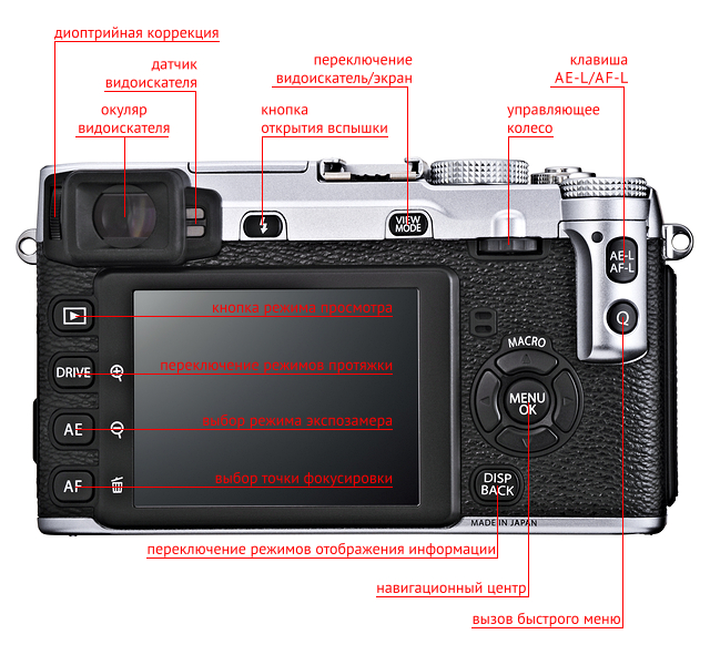 Обзор беззеркального цифрового фотоаппарата Fujifilm X-E1-10
