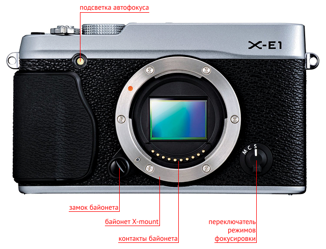 Обзор беззеркального цифрового фотоаппарата Fujifilm X-E1-8