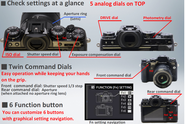 Fujifilm X-T1 своими глазами: практическая презентация  -16